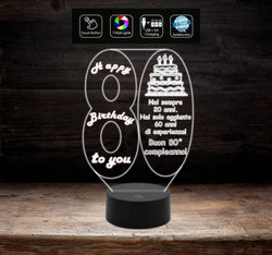 BUON COMPLEANNO Lampada a led personalizzata 7 colori selezionabili con numero 80 Idea regalo AUGURI Decorazione addobbo casa festa - Lampada LED - Compleanni
