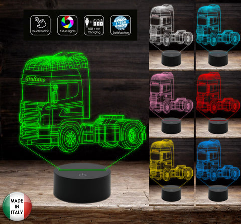 Lampade led Auto e Moto
