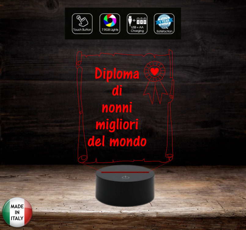 FESTA DEI NONNI Idea Regalo originale anniversario Pergamena con frase